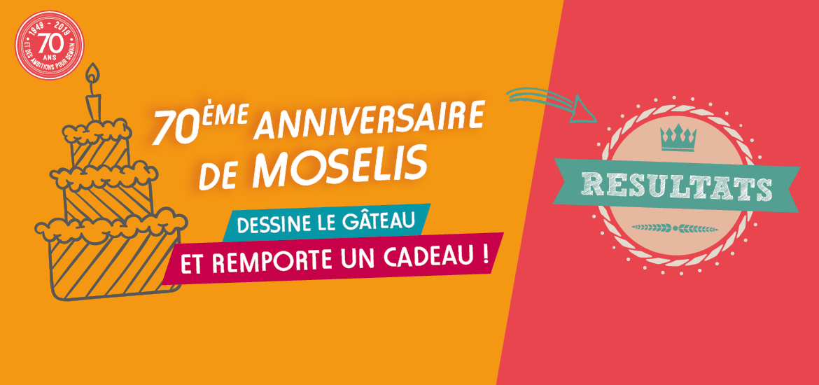 70ème anniversaire de Moselis – Dessine le gâteau et remporte un cadeau - Résultats