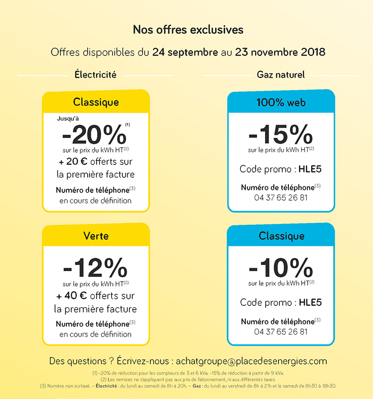 électricité moins 20 pour cent, gaz moins 15 pour cent